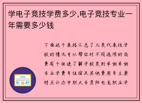学电子竞技学费多少,电子竞技专业一年需要多少钱